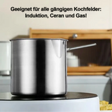 MulitFry - designed für jede Herdtyp, gemacht für jeden Geschmack